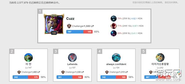 中瞬息万变 中瞬息万变