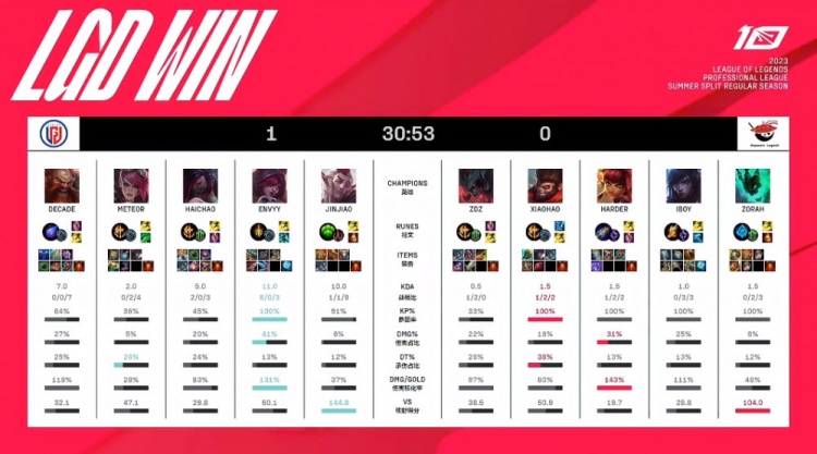 继续写一个 继续写一个