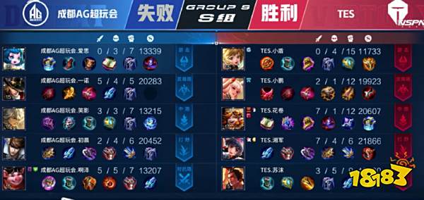 2轮看点 2轮看点