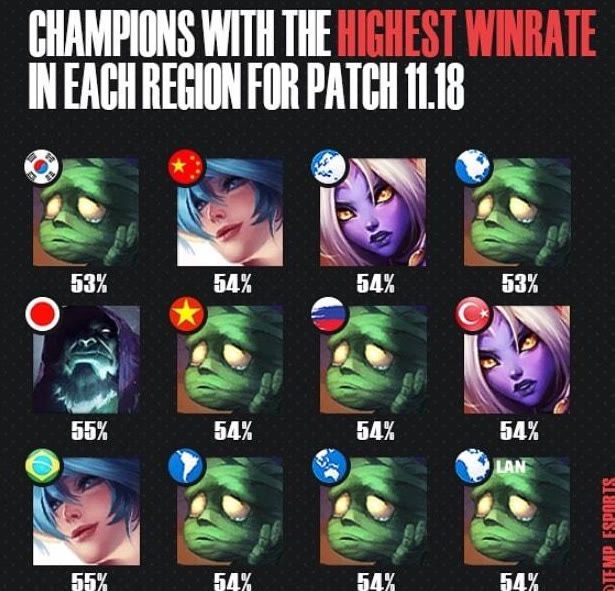 大幅增加 大幅增加