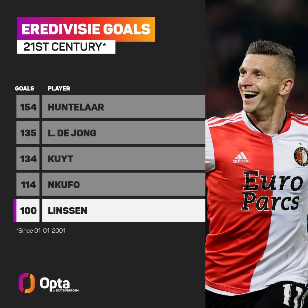 下一段清醒 下一段清醒